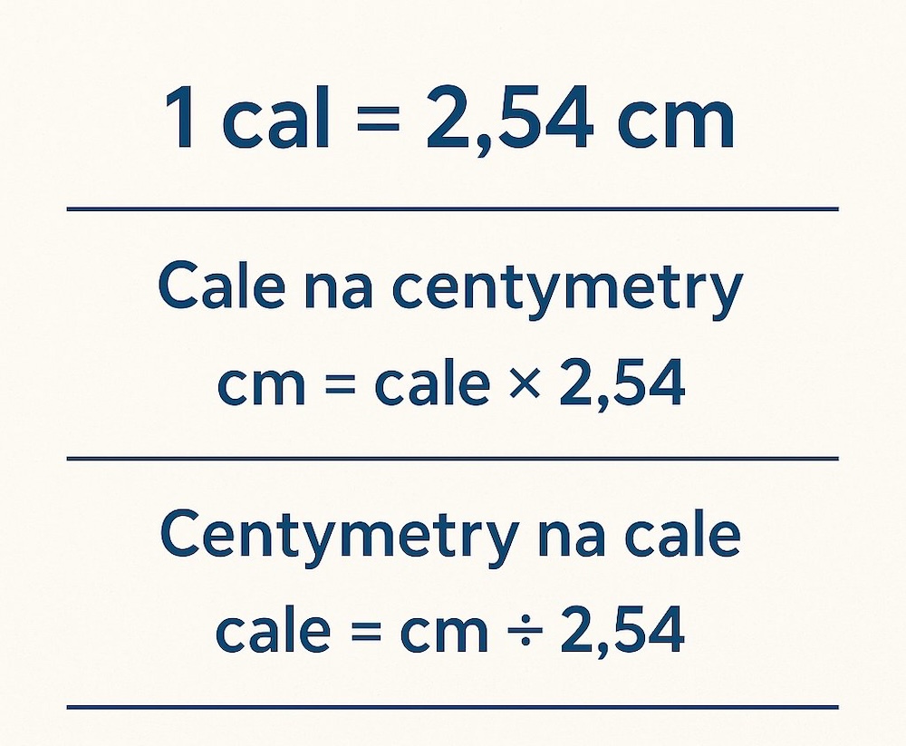 cale na cm i odwrotnie - przelicznik 