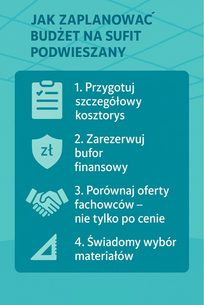 planowanie wydatków na sufit podwieszany 