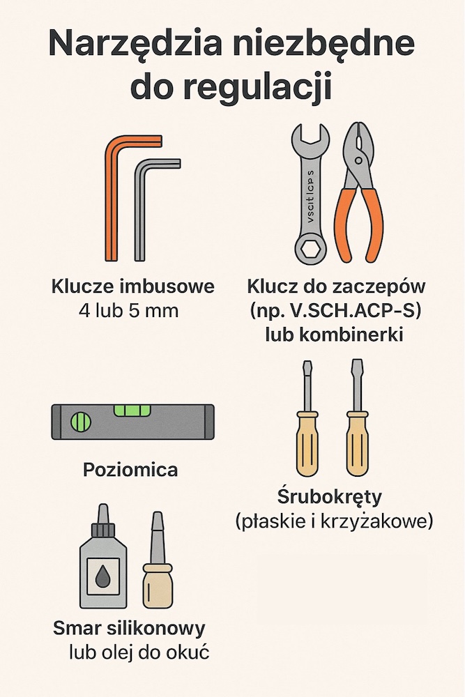 regulacja drzwi balkonowych - przyrządy 