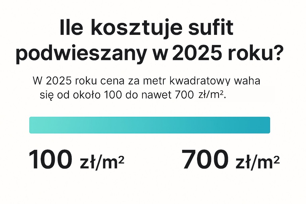 sufit podwieszany - cena za m2 