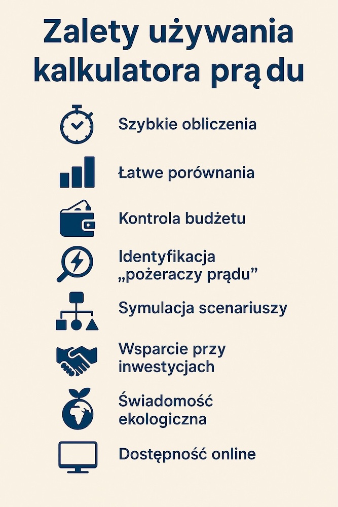 zalety korzystania z kalkulatora prądu 