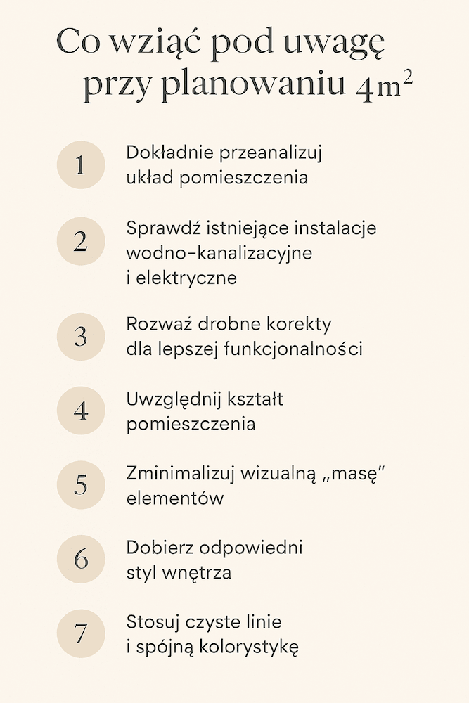 łazienka 4m2 - planowanie 